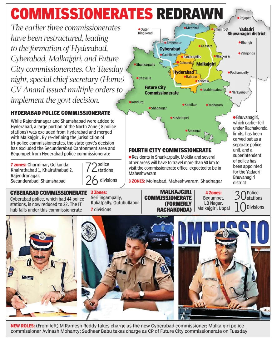 Police Commissionaerates Redrawn.png